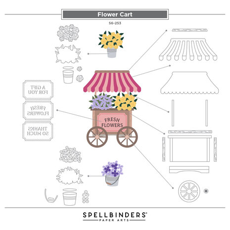 Spellbinders Flower Cart Etched Dies (S6-253) Spellbinders Flower Cart Etched Dies (S6-253)