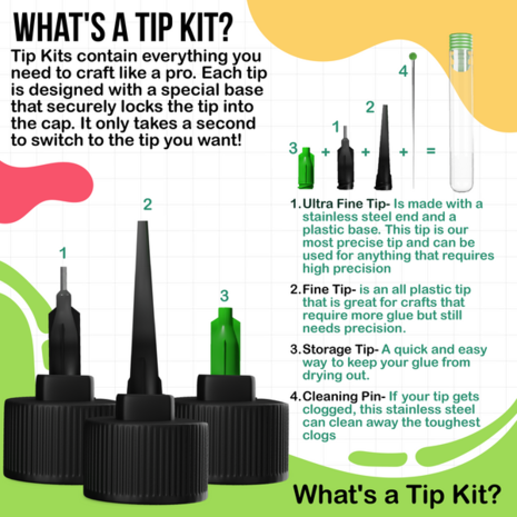 Bearly Art Precision Craft Glue - THE MINI 2 fl oz + Tip Kit (PCG02E) Bearly Art Precision Craft Glue - THE MINI 2 fl oz + Tip Kit (PCG02E)
