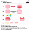 Lawn Fawn Build-A-Cake Lawn Cuts Dies (LF3799) Lawn Fawn Build-A-Cake Lawn Cuts Dies (LF3799)