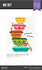 Retro Kitchen Die Set Classic Casserole (DF247) Retro Kitchen Die Set Classic Casserole (DF247)