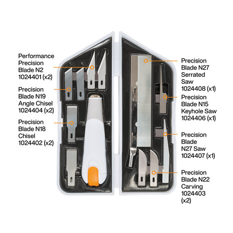 Fiskars Performance Precision Blade 2 Refill (5pcs) (1024401) Fiskars Performance Precision Blade 2 Refill (5pcs) (1024401)