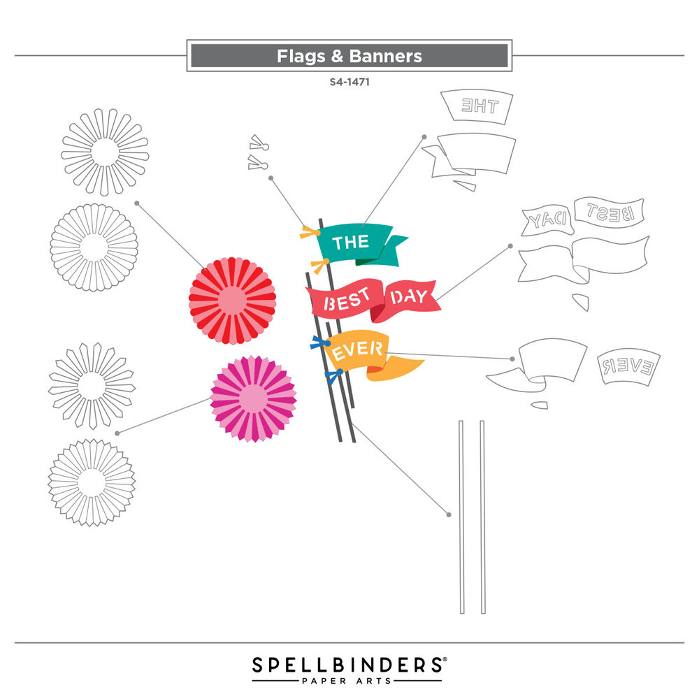 Spellbinders Say Cheese Classic Mouse Etched Dies Flags & Banners (S4-1471) Spellbinders Say Cheese Classic Mouse Etched Dies Flags & Banners (S4-1471)