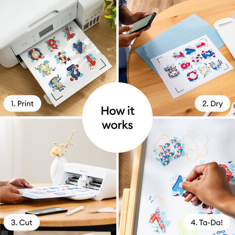 Cricut Printable Magnet Sheets A4 White (3pcs) (2012792)