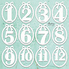 Mintay Chippies Decor 12x12 Inch Baby Milestones (MT-CHIP2-D111) Mintay Chippies Decor 12x12 Inch Baby Milestones (MT-CHIP2-D111)