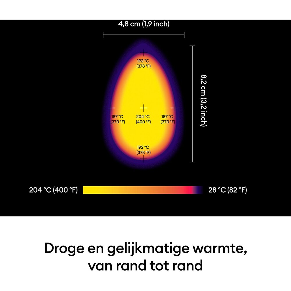 Cricut EasyPress Mini Zen Blue EU (2011871) vervanging van 2009427