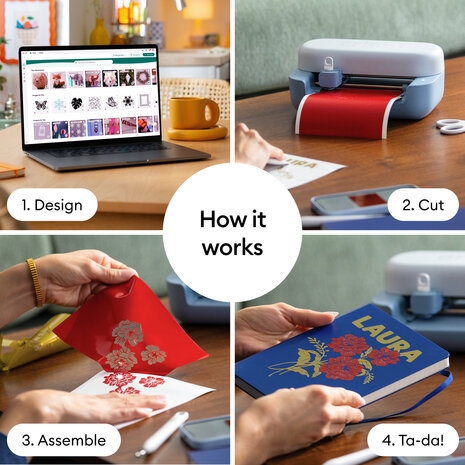 Cricut Joy 2 Machine Essentials Bundle (2012185)