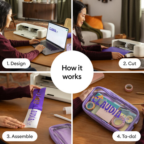 Cricut Explore 5 Machine Essentials Bundle (2012405)