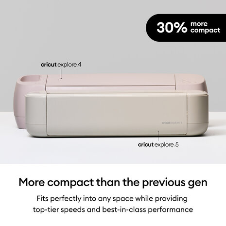 Cricut Explore 5 Machine Essentials Bundle (2012405)