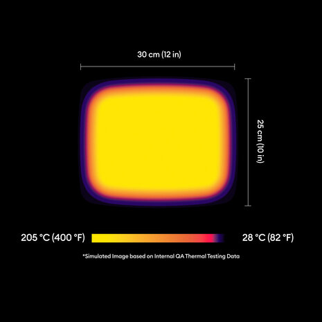 Cricut EasyPress SE 12x10 Inch EU + Mat (2012594) Cricut EasyPress SE 12x10 Inch EU + Mat (2012594)