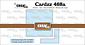 Cardzz Dies Inbetween layer for CLCZ468 (CLCZ468a) Cardzz Dies Inbetween layer for CLCZ468 (CLCZ468a)