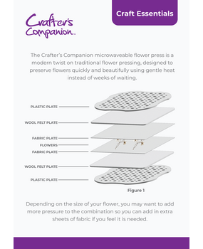Crafter's Companion Flower Press Microwaveable (CC-MICFLOW-PRESS)