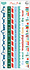 Festive Fun Die-Cut Fabric Borders (7pcs) by Geralyn Sy (336726) Festive Fun Die-Cut Fabric Borders (7pcs) by Geralyn Sy (336726)