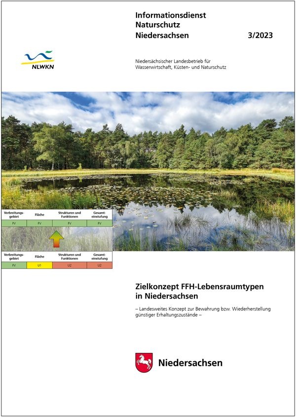 Zielkonzept FFH-Lebensraumtypen in Niedersachsen (3/23)