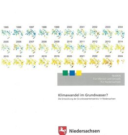 Klimawandel im Grundwasser? (GW 62)