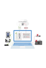 DataLocker PortBlocker Managed USB Lock - Data Loss Prevention for Removable Storage - 3 year device license