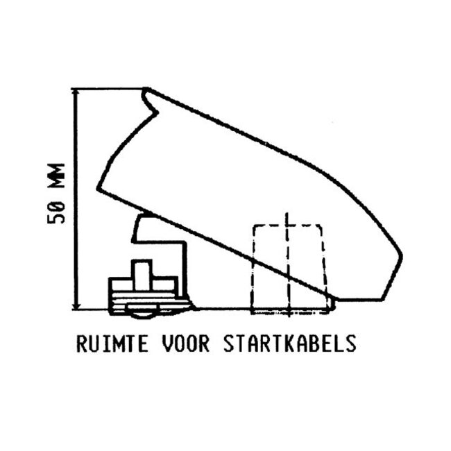 Talamex Set accuklemmen snelsluiting / quick connect