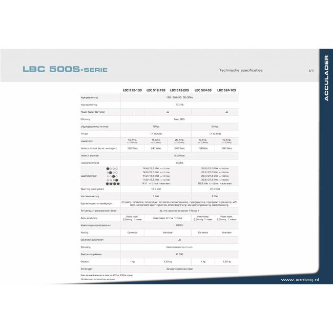 Xenteq LBC 524-10S acculader 24 volt 10 A