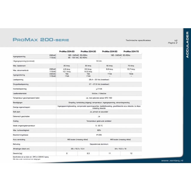 Xenteq Acculader 24 volt 70 ampère type ProMax 224-70