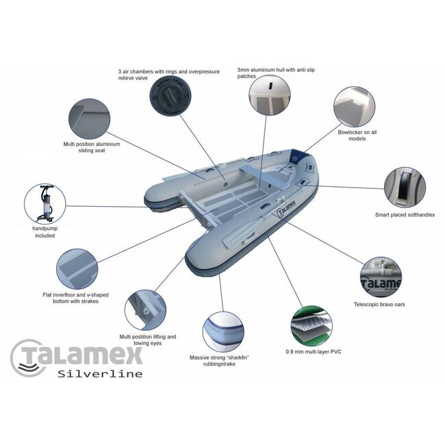Talamex Silverline 350 RIB boot met aluminium bodem