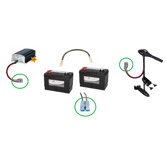 Complete aansluit set 24 volt: fluistermotor, acculader en accu's