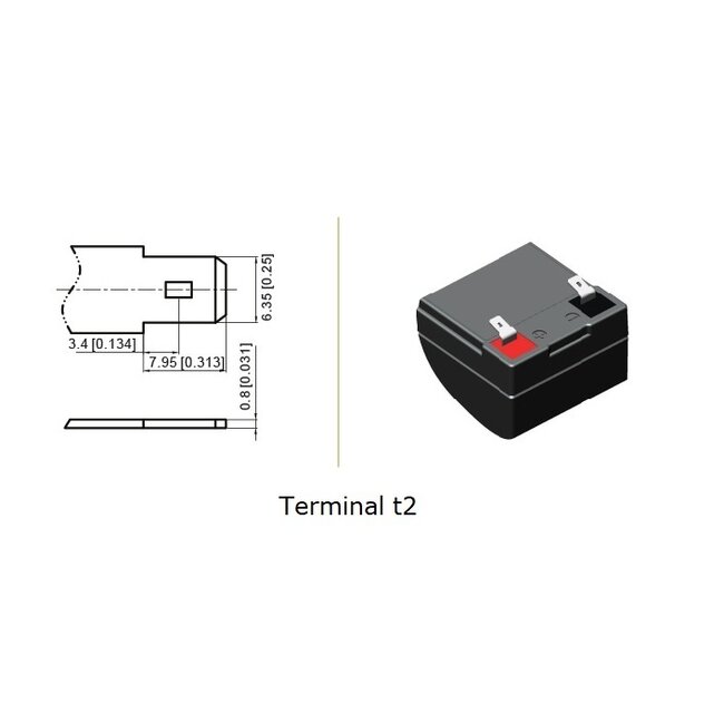Landport Lithium accu LFP V12,8-12 LiFePo4 12 volt 12 Ah 153 Wh
