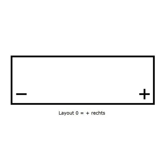 Landport Lithium accu LFP V12,8-20 LiFePo4 12 volt 20 Ah 256 Wh