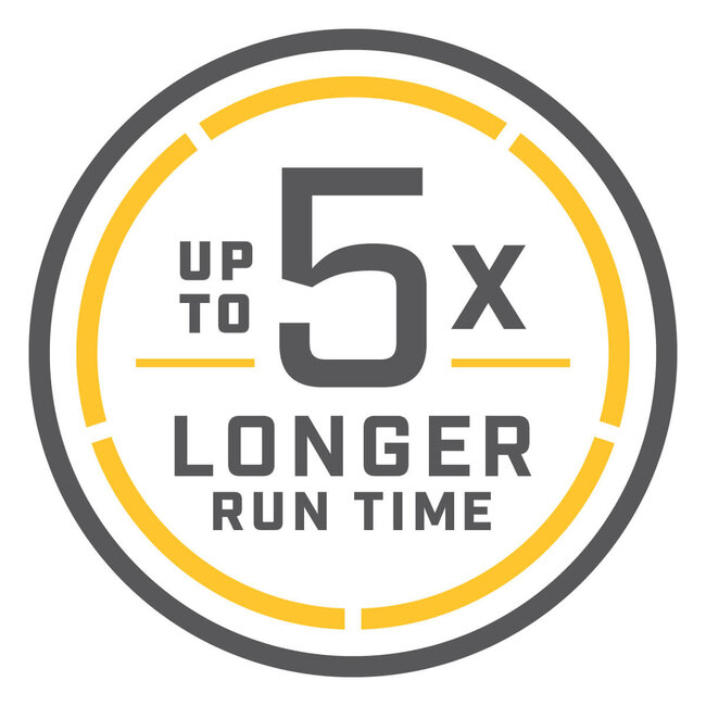 Minn Kota Endura Max 55 elektrische 12V buitenboordmotor