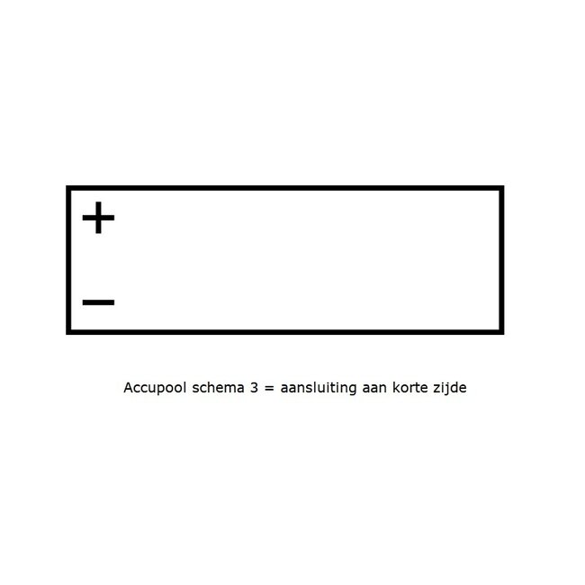 Landport EV12012 accu 12 volt 12 ah Electric Vehicle VRLA