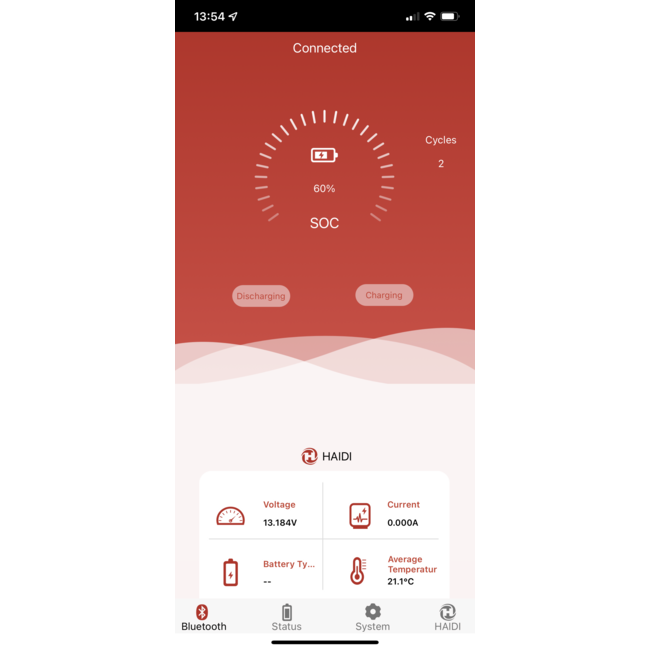 Landport LFP V12-100 12 volt 1280 Wh Smart Lithium LiFePo4 accu