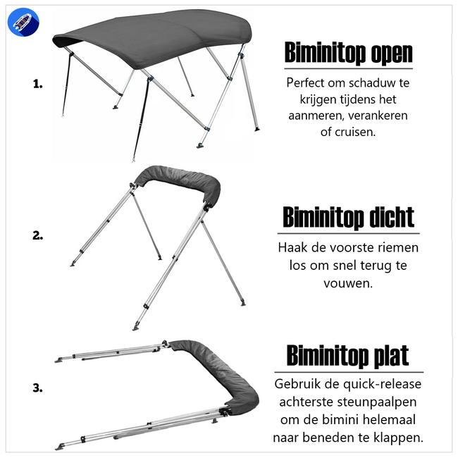 Talamex Biminitop Deluxe 2 boog Zwart