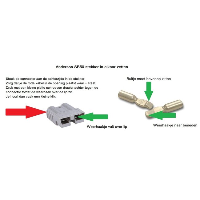 Blauwe stekker / connector SB 50 Anderson
