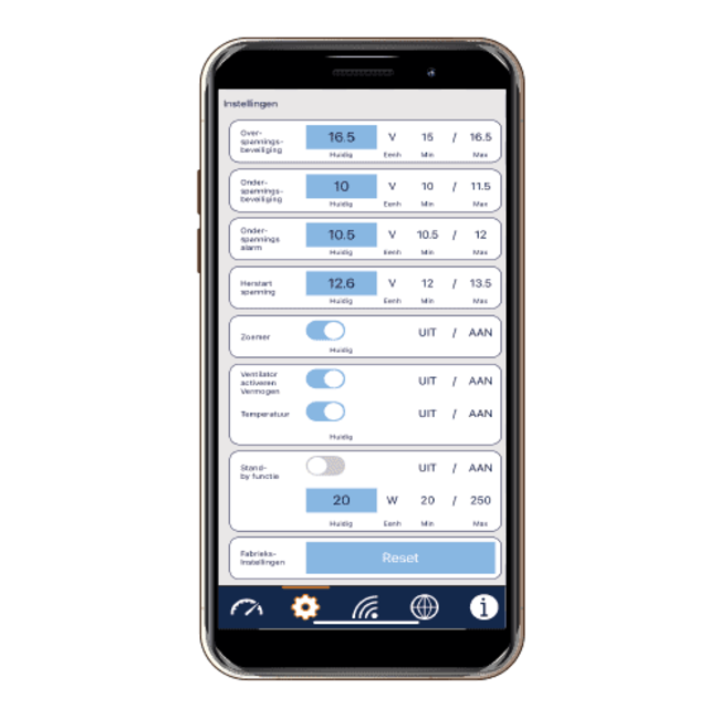 Xenteq ppi-4000-212CP zuivere sinus inverter / omvormer 12 volt 4000 watt