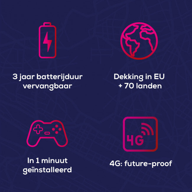 Loca 2 Multi GPS tracker (geen abonnement nodig)