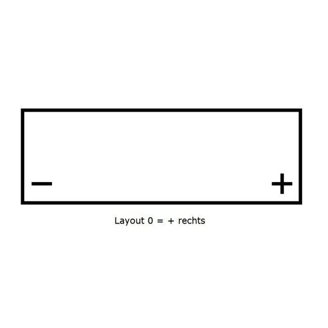 Landport SMART Lithium accu LFP V12,8-100LBT LiFePo4 12 volt 100 Ah 1280 Wh