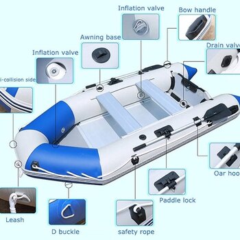 Onderdelen rubberboot