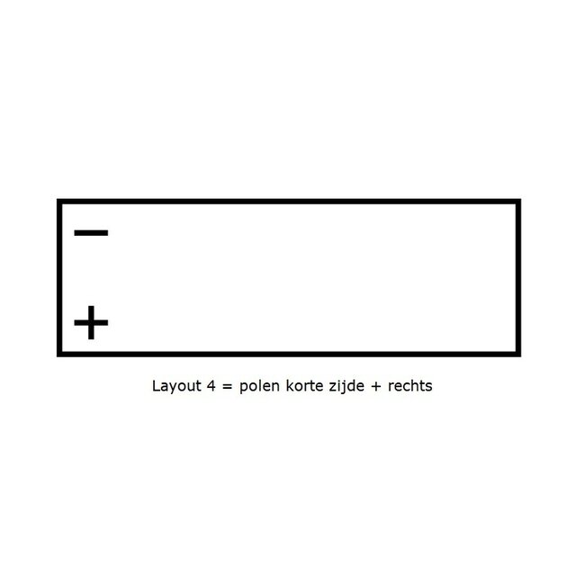 Landport SMART Lithium accu LFP V24-100 LiFePo4 25,6 volt 100 Ah 2560 Wh