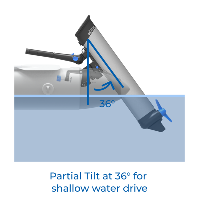 ePropulsion eLite 500 w elektrische buitenboordmotor kortstaart
