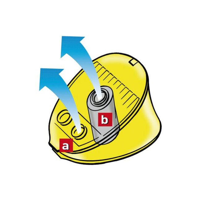 Scoprega Voetpomp 10 opblaaspomp