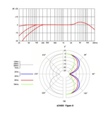 sE Electronics sE Electronics - sE4400