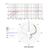 sE Electronics sE Electronics - sE4400