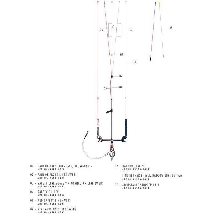 ION North Red safety line WSB