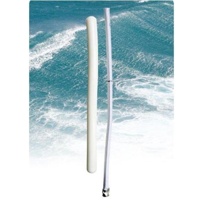 Core Sensor Cickenstick 1.1