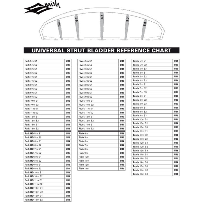 Naish NAISH UNIVERSAL STRUTS