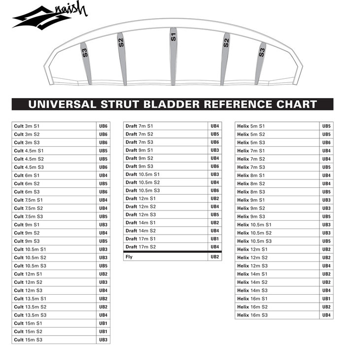 Naish NAISH UNIVERSAL STRUTS