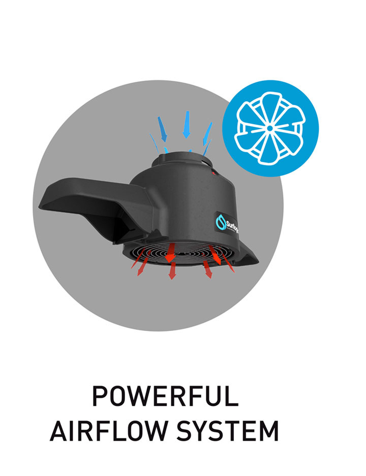 Surflogic Wetsuit Pro Dryer EU plug