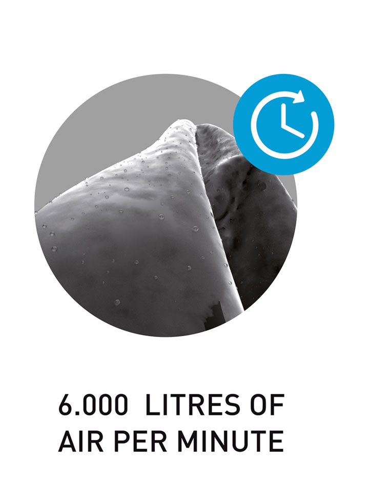 Surflogic Wetsuit Pro Dryer EU plug