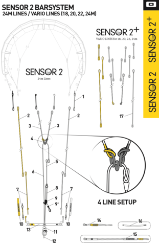 Core Core SENSOR 2-3 Steeringlines 24m, white/yellow