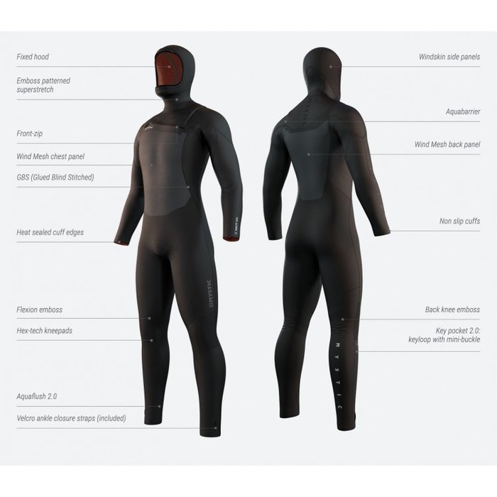 Mystic Voltt Hooded Fullsuit 6/4/3mm Fzip - 2022