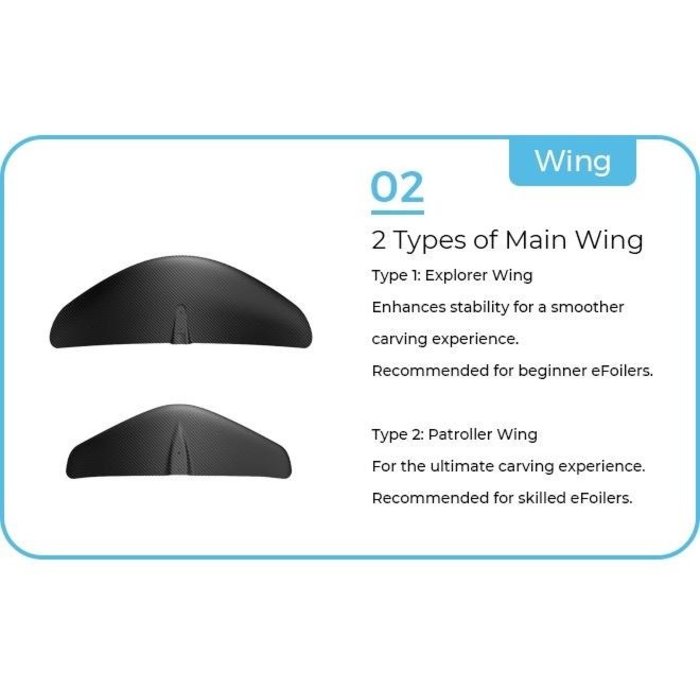 Waydoo Explorer Wing