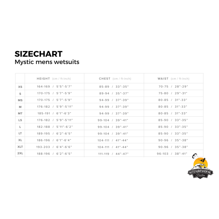 Mystic Mystic Majestic Fullsuit 5/4mm 2022 Bzip - Night Blue